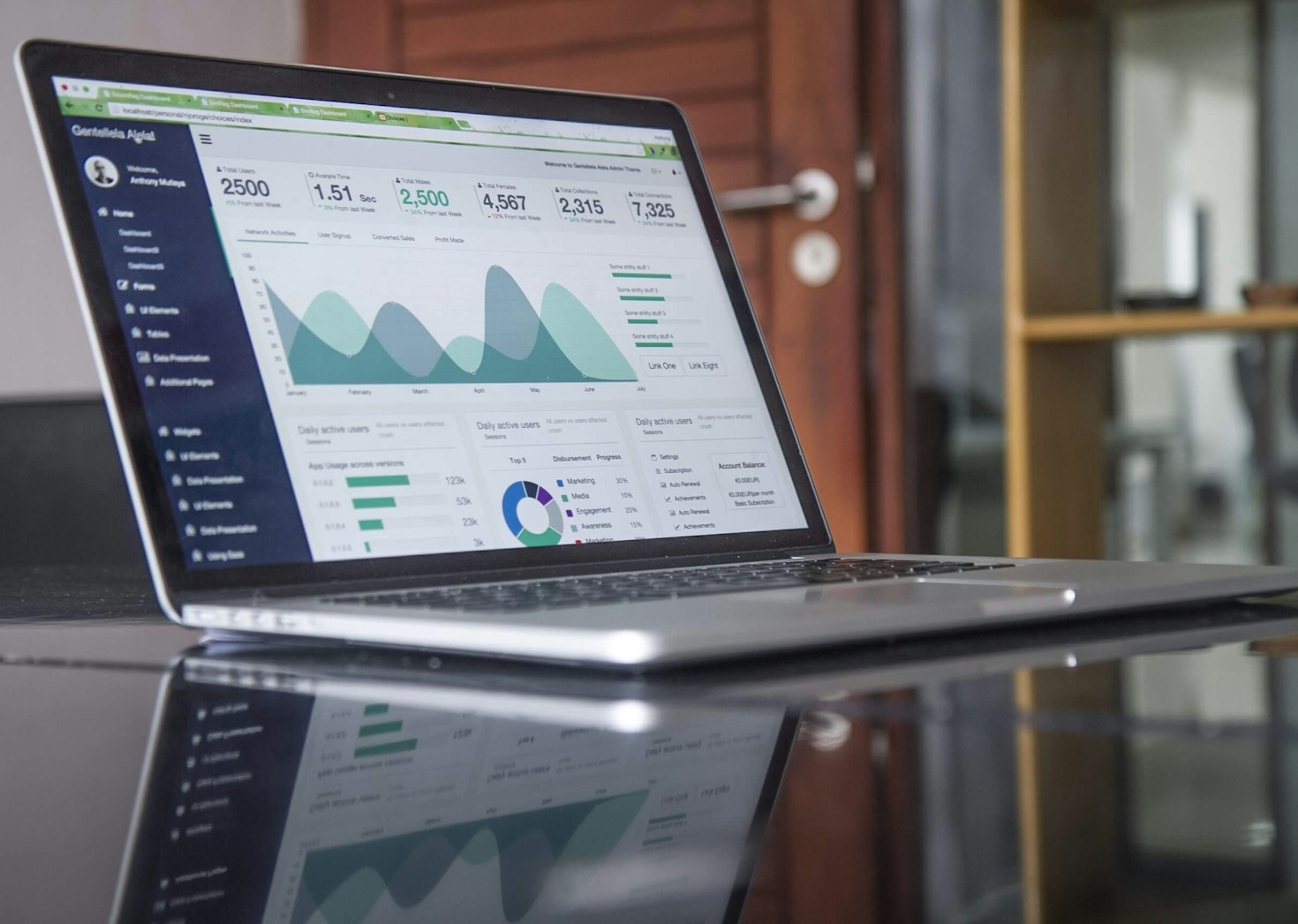 Comparativo: as melhores plataformas de renda digital